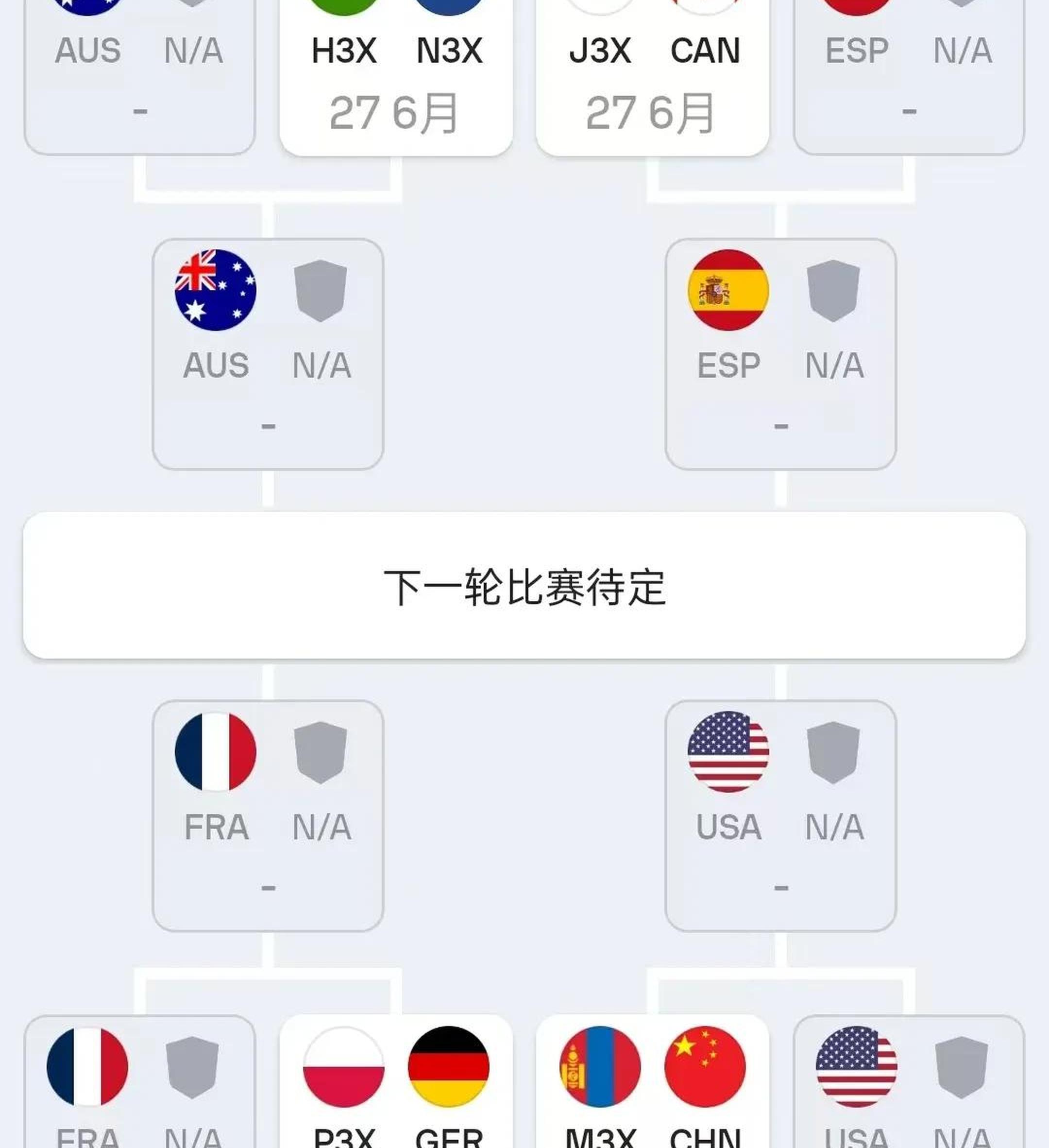 小组赛末轮,篮球世锦赛出线球队揭晓 小组赛末轮,篮球世锦赛出线球队揭晓