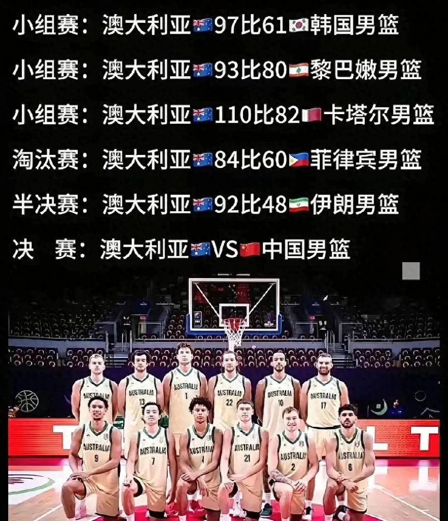 澳大利亚队闯入四强,获得赛事关键胜利的简单介绍 澳大利亚队闯入四强,获得赛事关键胜利的简单介绍