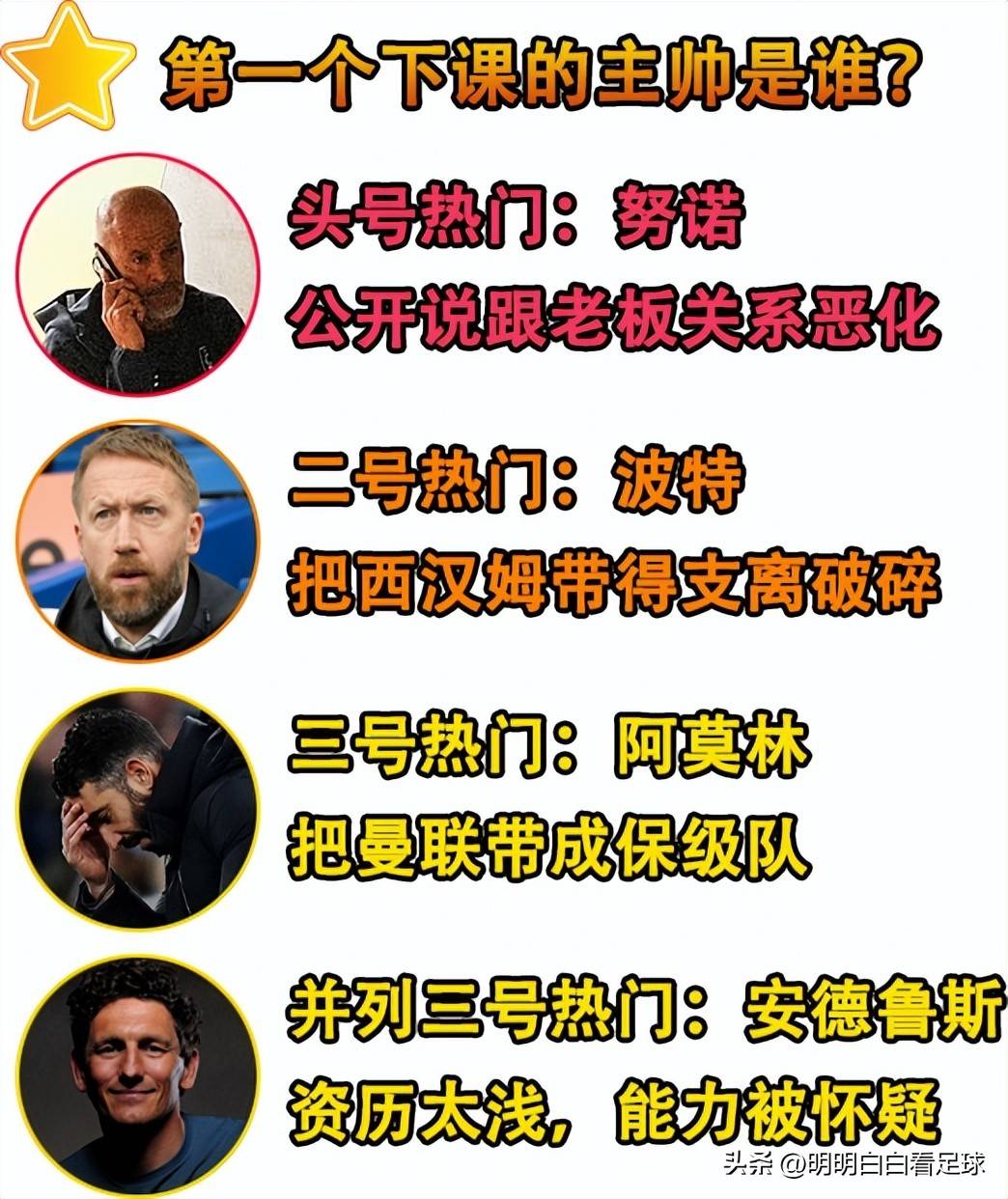 狼队不敌对手，球队遗憾输球